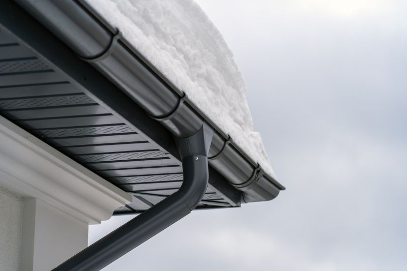 Aluminum Gutter Replacement